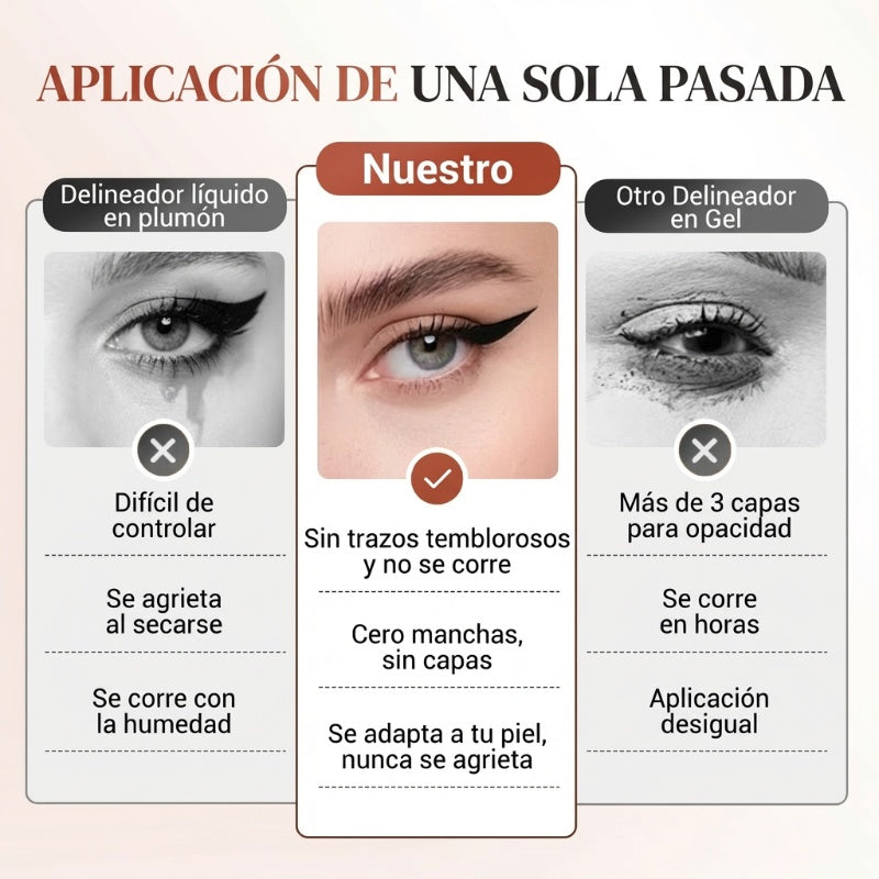 🔥🎁Último Día: Compra 1, Obtén 1 Gratis🔥-🌟Dúo de delineador de ojos impermeable por 24 horas, lápiz de ojos afilable