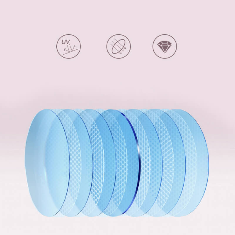 👓 Blue Light Glasses for Focus | Reduce Strain, Modern Style