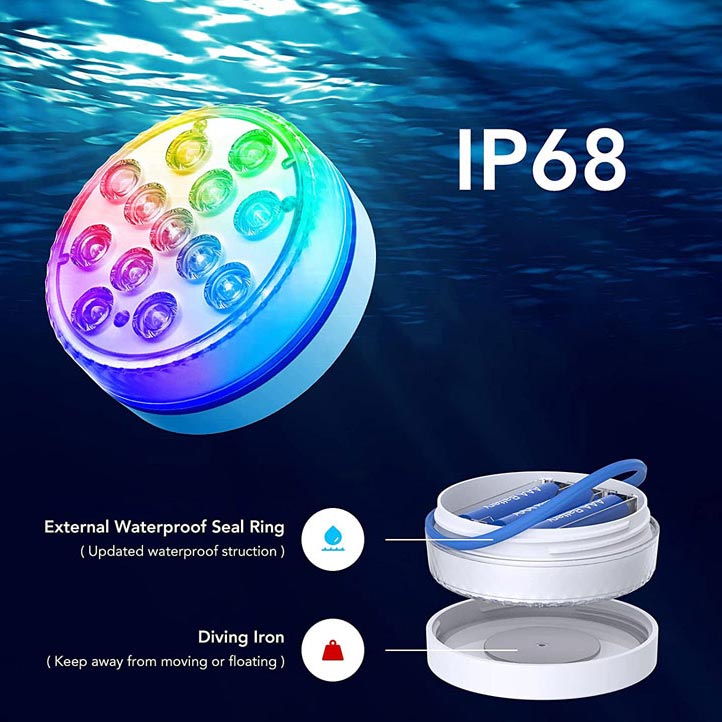 Luces LED Submarinas para Piscina (Control Remoto RF)