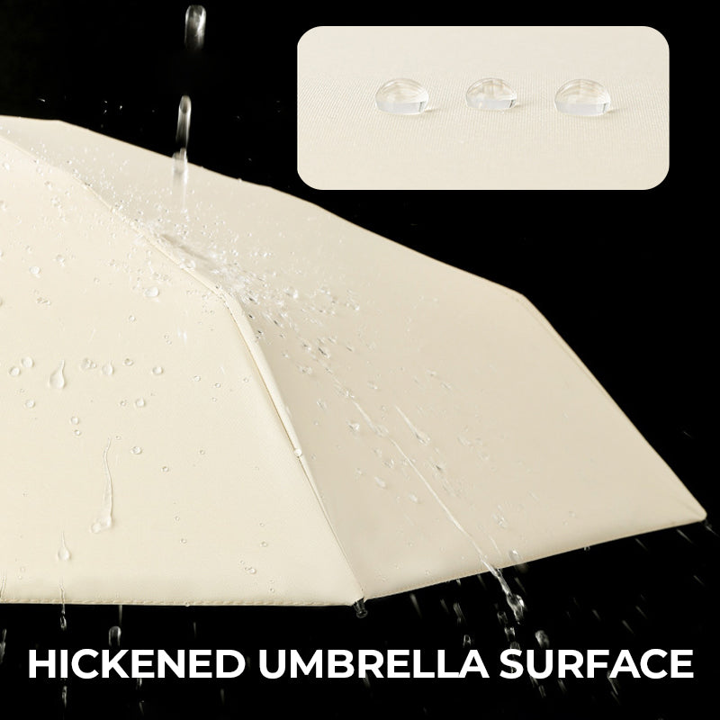 ☀️🌧️ ¡Sol o Lluvia, Siempre Protegida! Paraguas Cápsula de Doble Uso y Ultra Compacto 🎒