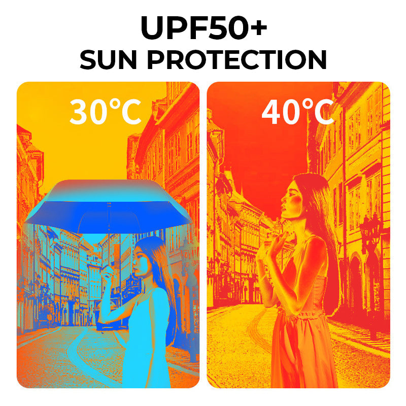 ☀️🌧️ ¡Sol o Lluvia, Siempre Protegida! Paraguas Cápsula de Doble Uso y Ultra Compacto 🎒